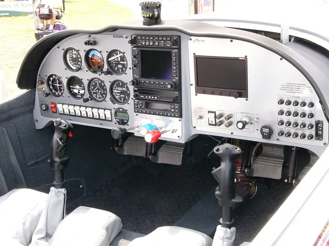 Legacy FG instrument panel